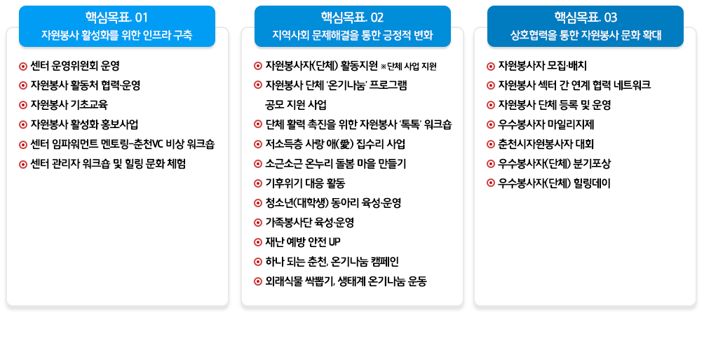 주요사업
